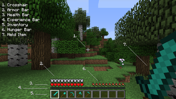 Heads Up Display Minecraft Wiki Fandom