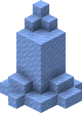 IceSpike