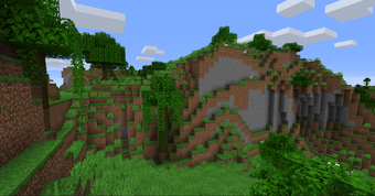 Jungle Biome Minecraft Wiki Fandom