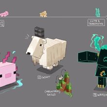 Warden Gallery Minecraft Wiki Fandom The warden isn't the easiest minecraft mob to locate which may actually work in the players' favor. warden gallery minecraft wiki fandom