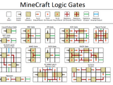 Redstone Circuits