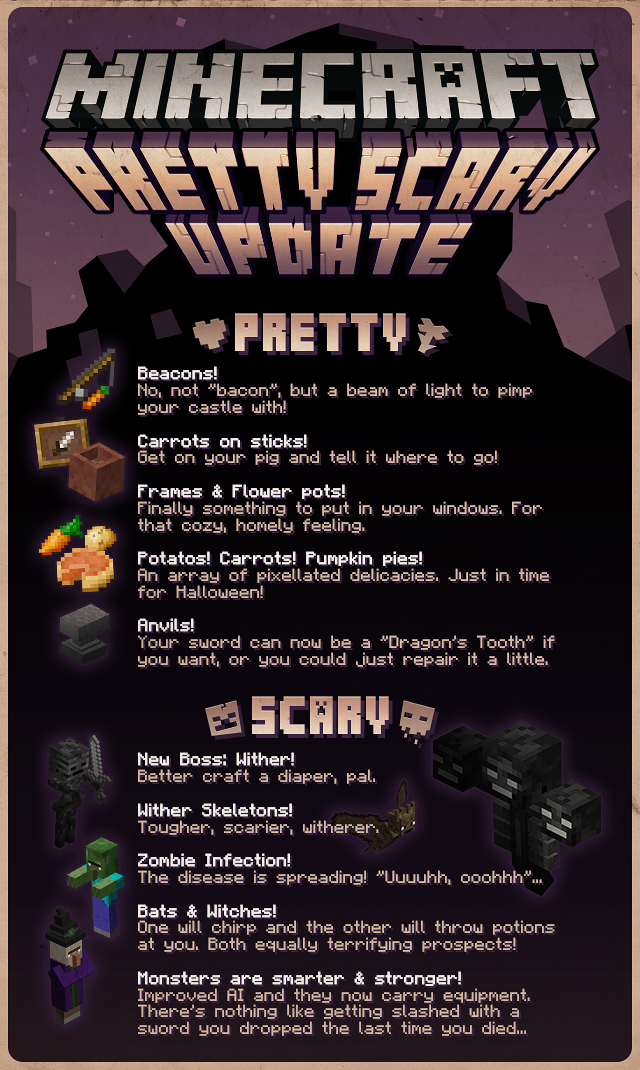 1 4 2 The Pretty Scary Update Minecraft Wiki Fandom