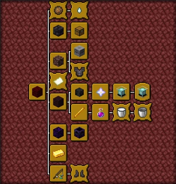 Advancements Minecraft Wiki Fandom