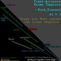 This is the biome colors template for 1.7.2