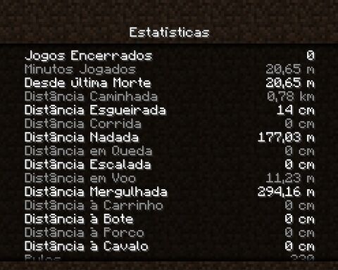 Estatísticas do Minecraft