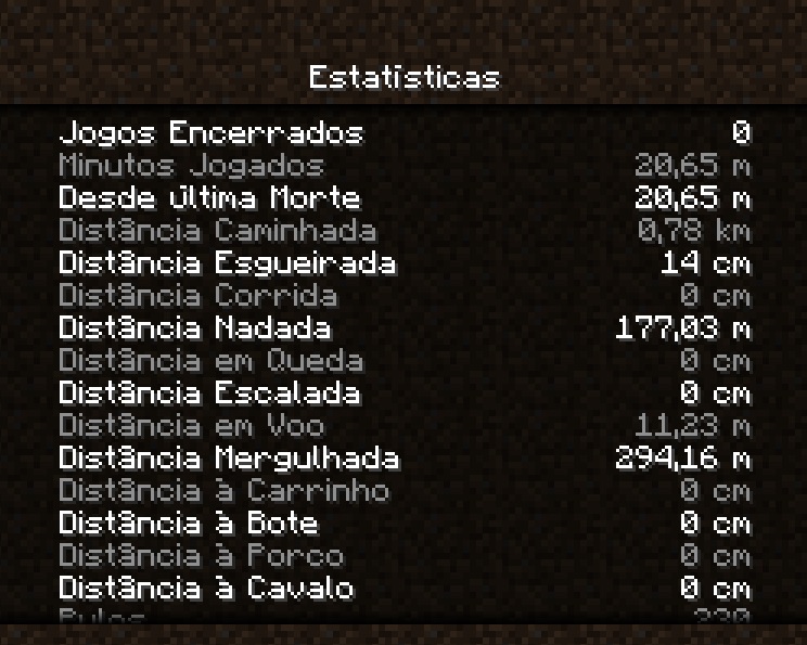 Quantos jogadores em Minecraft? - Alucare