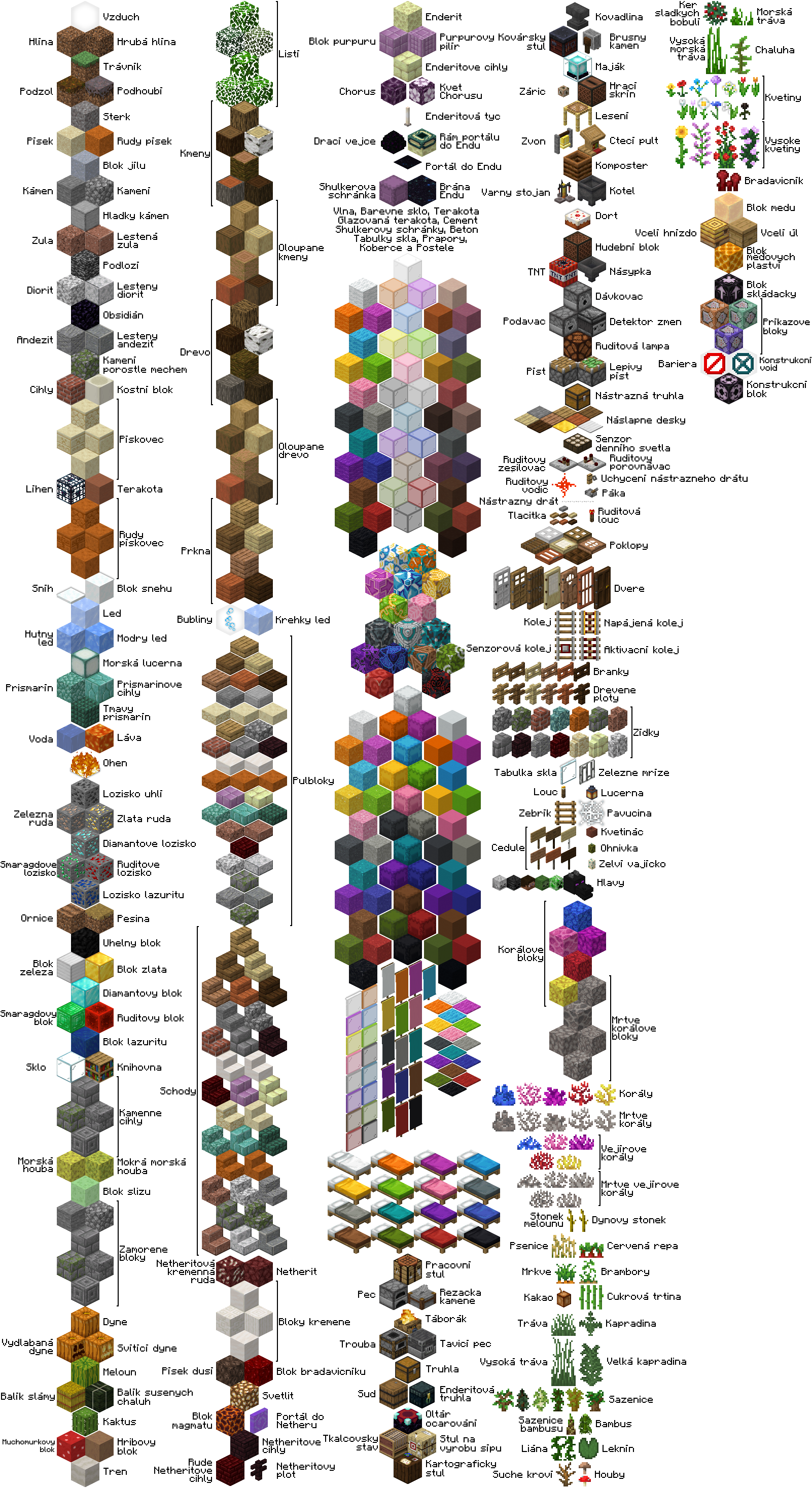 Terraria wiki id предметов фото 32