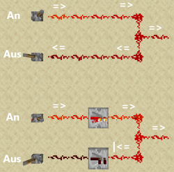 Redstone-Verstärker4