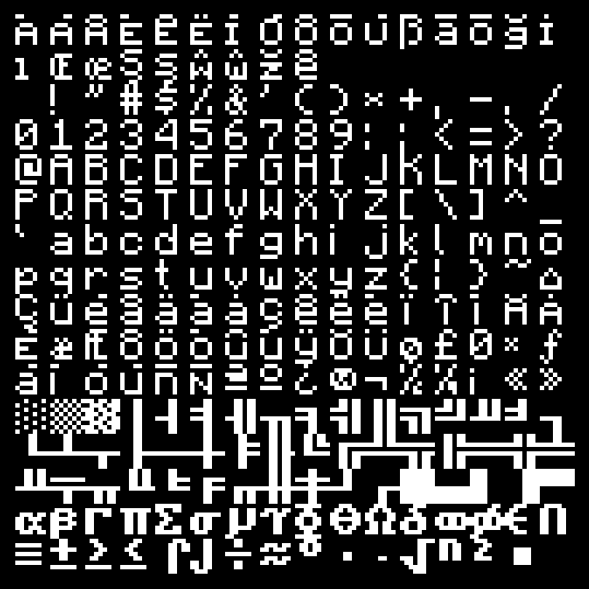 Code mitte ascii punkt Keycode constants