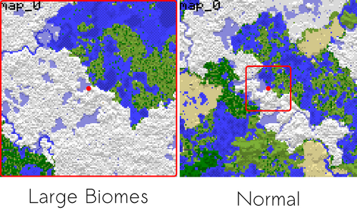 Large normal comparison