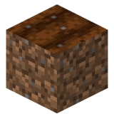 Ackerland (Bewässert)