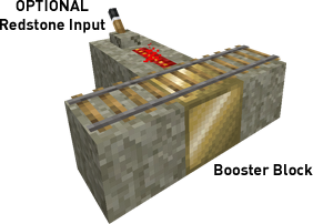 Minecart booster block.png