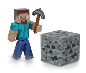Minecraft Figuren Das Offizielle Minecraft Wiki