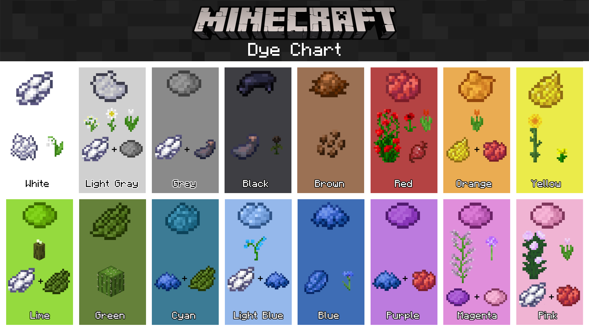 Farbstoff – Das offizielle Minecraft Wiki