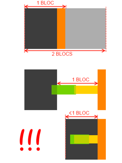 Notchs Erklärung, wie die Stange in den Kolbenblock passt[2].