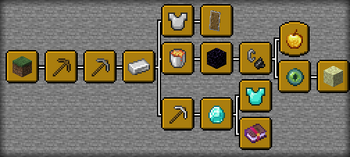 Minecraft Cheats Codes Id S Best Survival Games