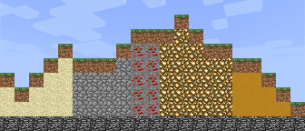 Minecraft Terrain Info