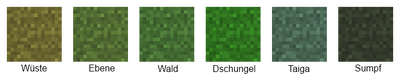 Grasblock Biomfärbung