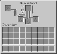 Braustand-Inventar