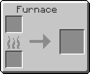 Interfaz acortada del horno