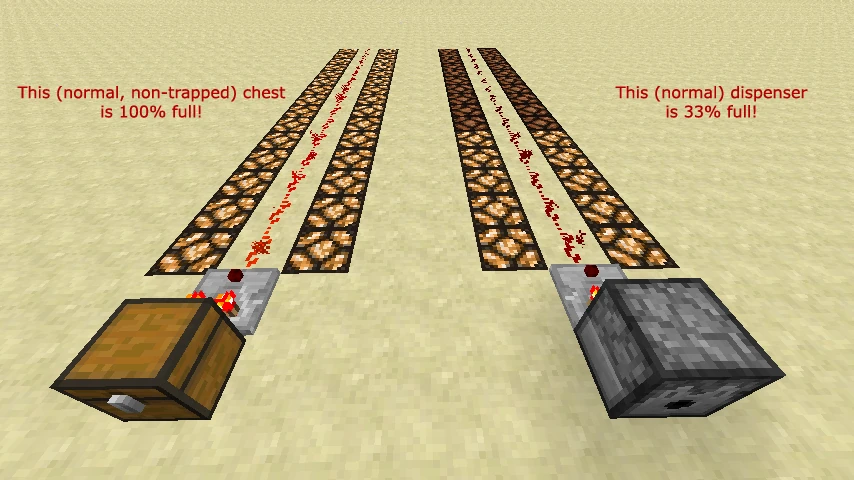 Comparador De Redstone Minecraft Wiki