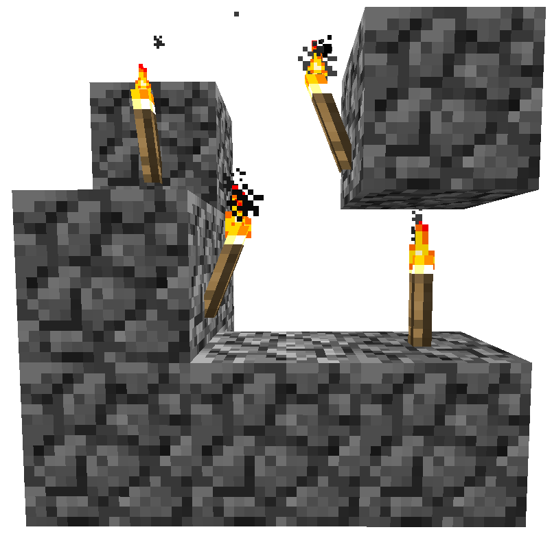 Antorcha Minecraft Wiki Antorcha Minecraft Wiki