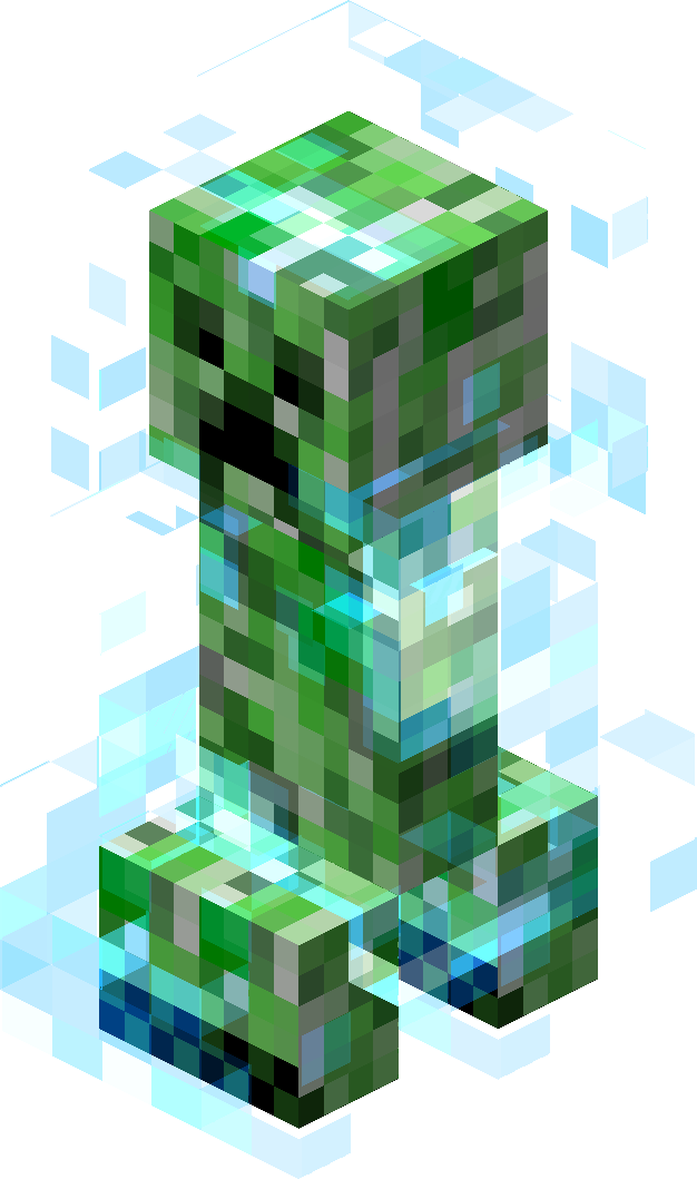 Bermad leopardo Relativo Creeper - Minecraft Wiki