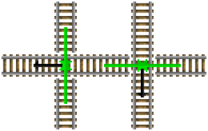 Rail Minecraft Wiki