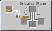 Brewing-Animation