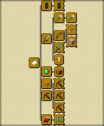 costume de tête de villageois minecraft