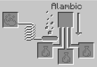 Interface Alambic