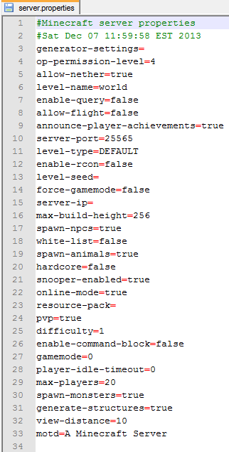 Server Properties Le Minecraft Wiki Officiel