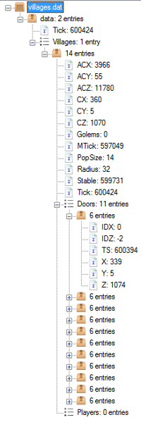 Villages.dat