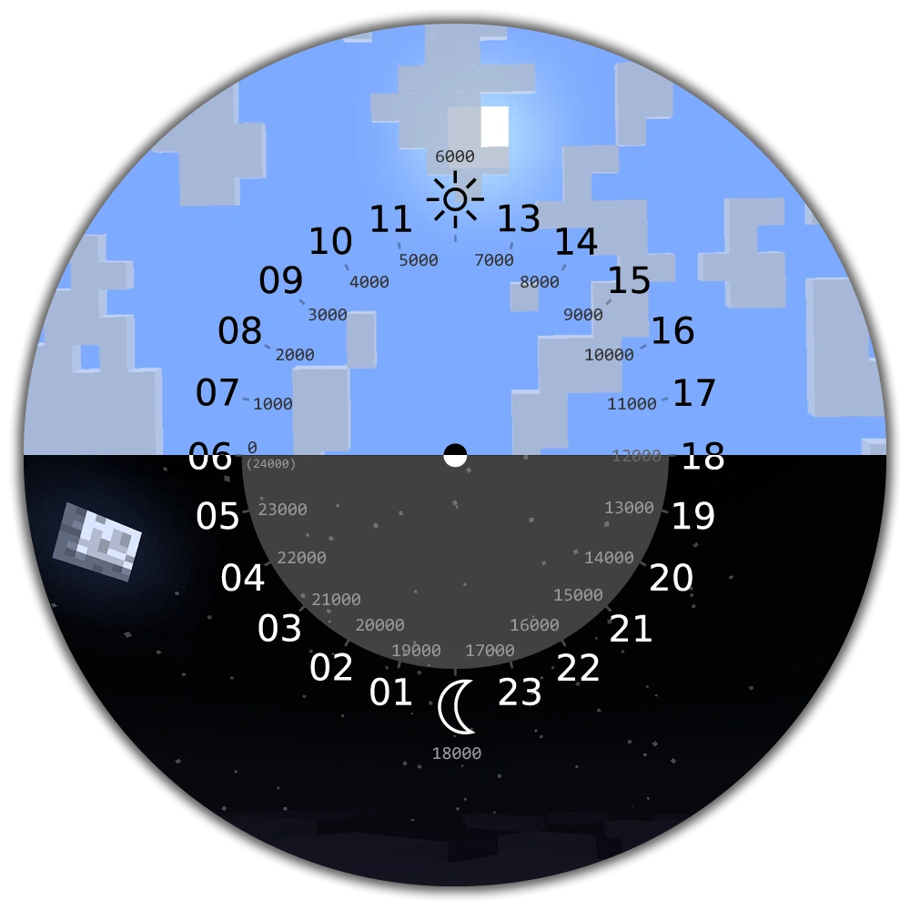 Cycle Jour Nuit Le Minecraft Wiki Officiel