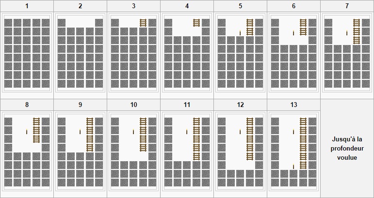Descente puits de mine vertical avec eau