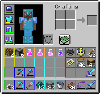 How do you organize your Ender Chests? What are your essentials