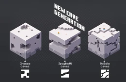 New cave generation