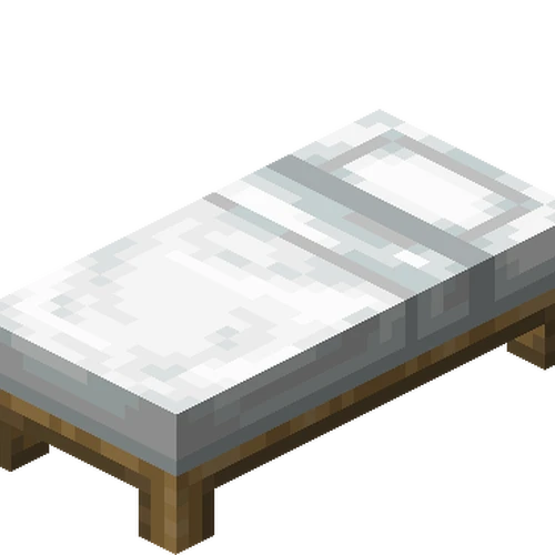 Nápoj Kolem dokola Někdy někdy how many wool do you need to craft a bed