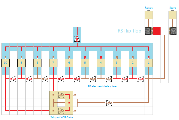 10 element free running with NAND gate, on off.png