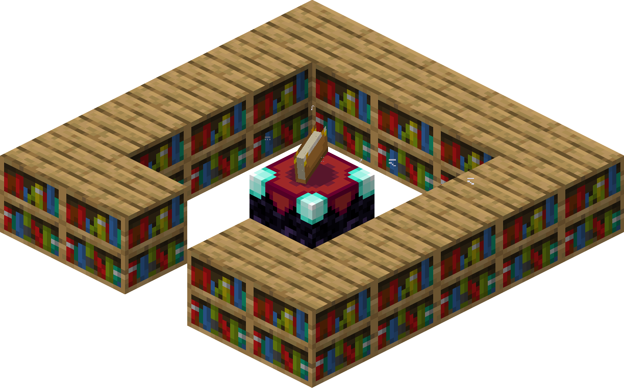 Porta-livros - Minecraft Wiki