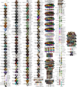 Block Minecraft Wiki Block Minecraft Wiki