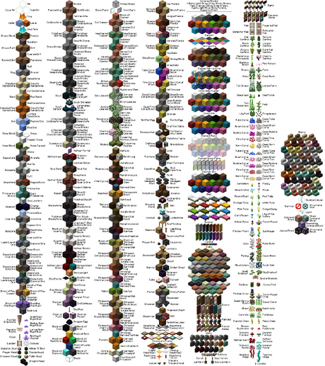 38+ How Many Items Are There In Minecraft 1.16.2 Background