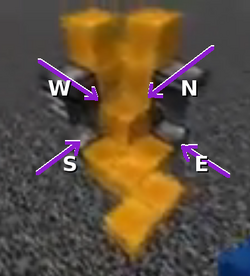 Direction controls