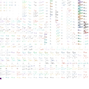 Minecraft textures atlas armor trims.png 0