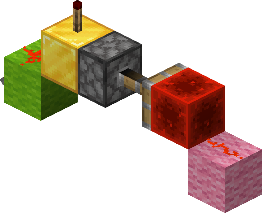 Block of Redstone – Minecraft Wiki