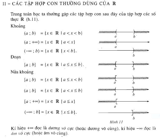 Math interval types