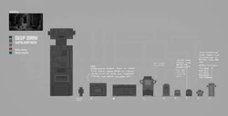Pots, vases, and stone chests concept art for the ancient cities.