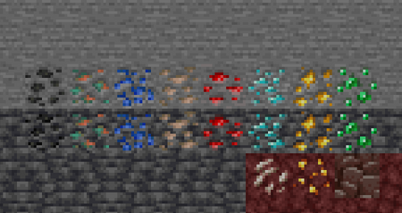 minecraft wiki fandom