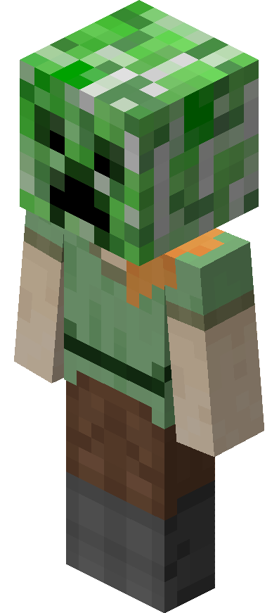 Head Official Minecraft Wiki