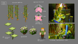Plantaforma pequena - Minecraft Wiki